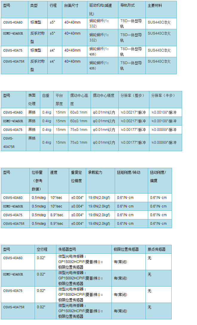 一体型导轨自动摆动平台－5相步进电机_广州誉立电子科技有限公司.jpg