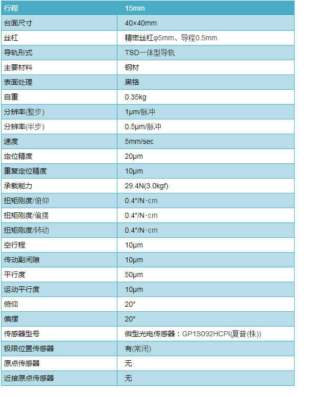 小型移动平台－5相步进电机_广州誉立电子科技有限公司.jpg