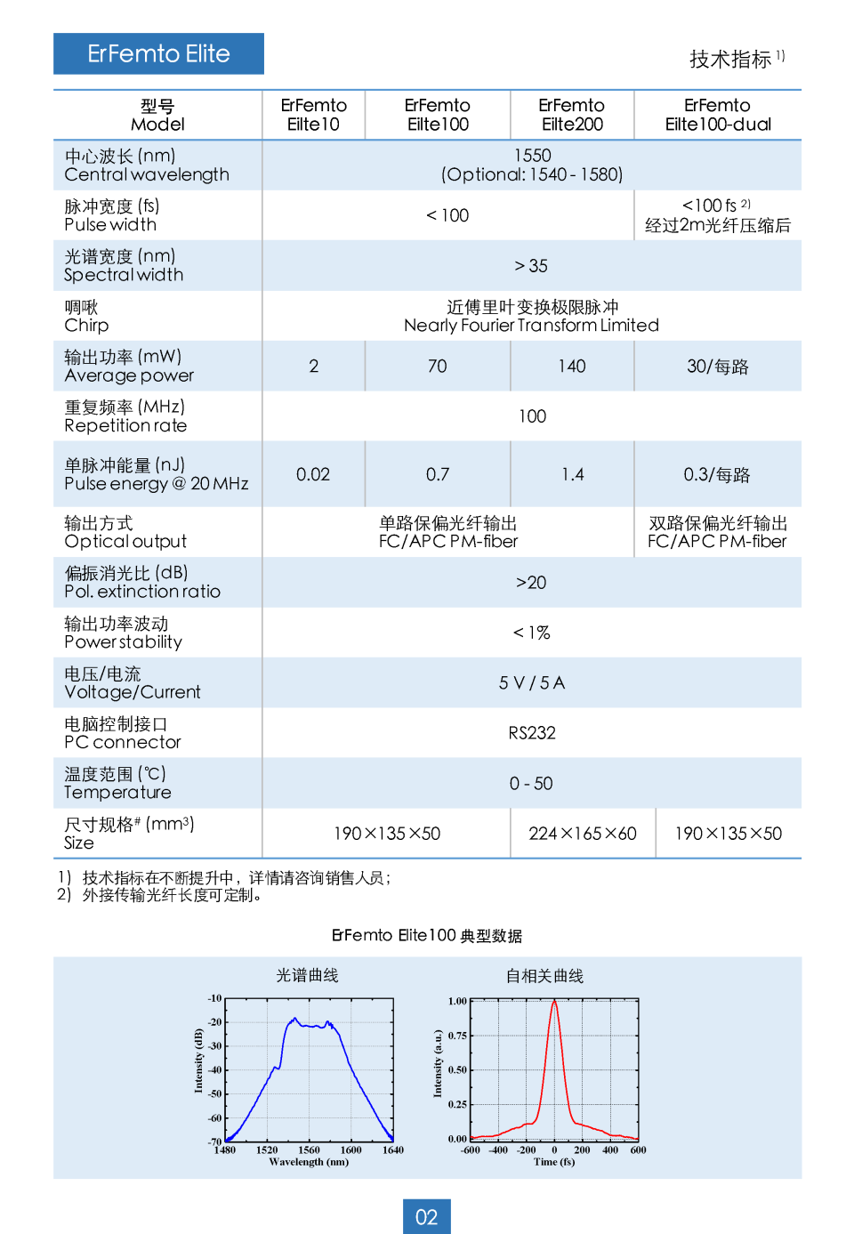 xfiber-elite-e7b3bbe58897-erfiber-elite-e7b3bbe58897_e9a1b5e99da2_21 (1).png