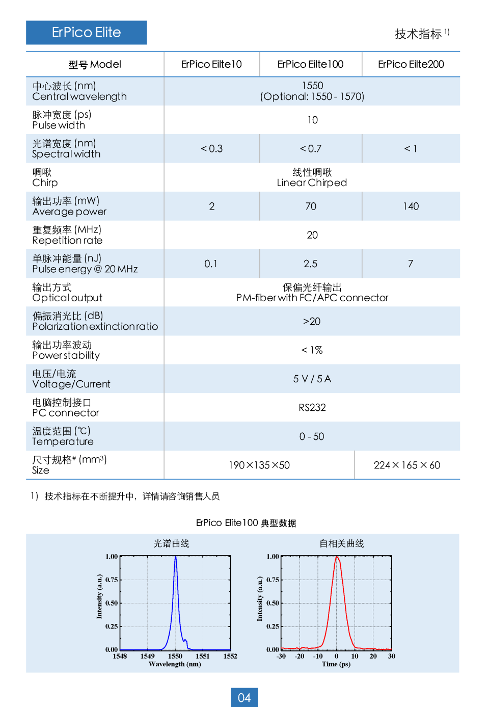 xfiber-elite-e7b3bbe58897-erfiber-elite-e7b3bbe58897_e9a1b5e99da2_41 (1).png