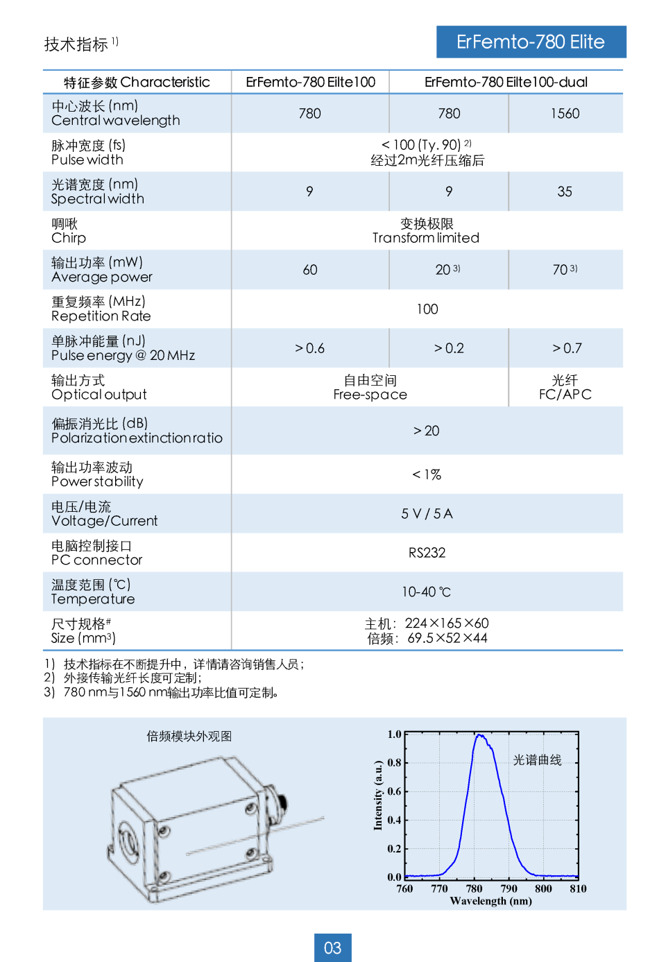 xfiber-elite-e7b3bbe58897-erfiber-elite-e7b3bbe58897_e9a1b5e99da2_31.png