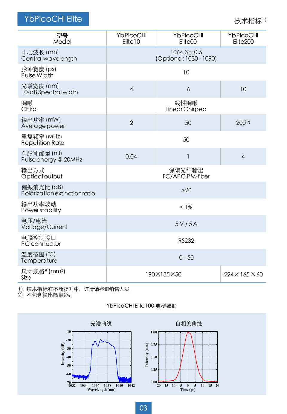 xfiber-elite-e7b3bbe58897-ybfiber-elite-e7b3bbe58897_e9a1b5e99da2_3.png