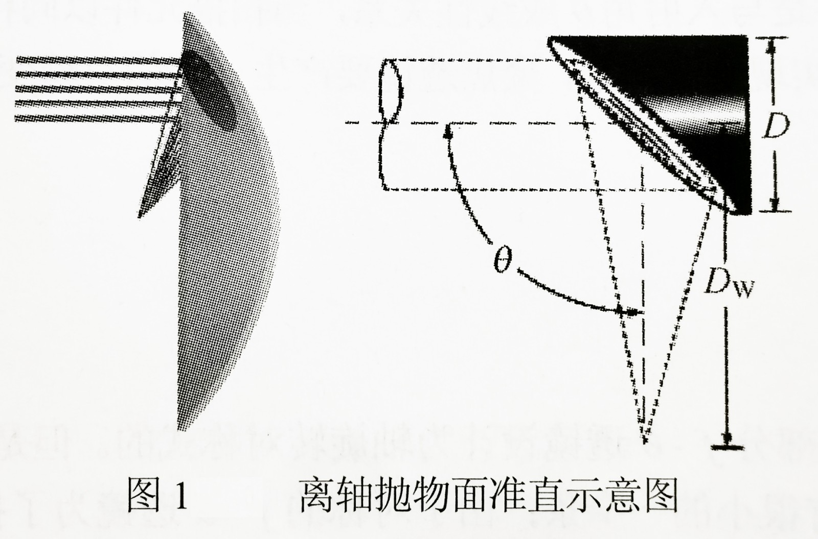 离轴抛物面准直示意图-广州誉立.jpg