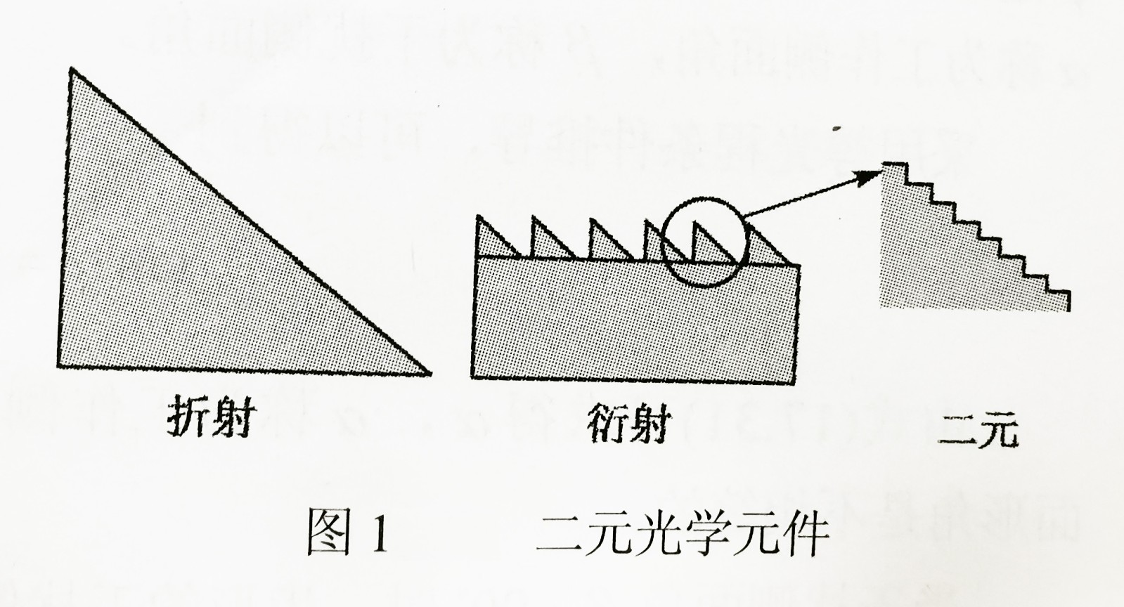 二元光学元件-广州誉立.jpg