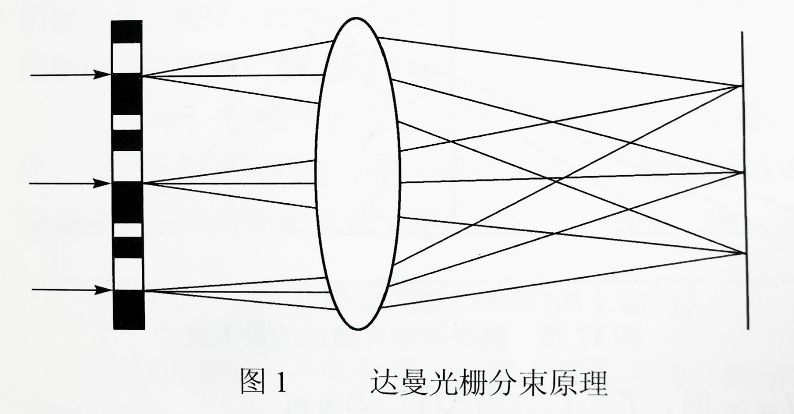 达曼光栅分束原理-广州誉立.jpg