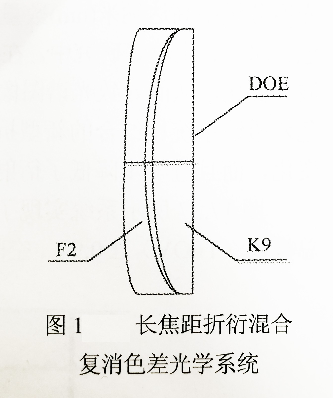 长焦距折射混合复消色差光学系统-广州誉立.jpg