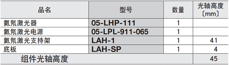 激光组件︱DTM-05-LHP-111