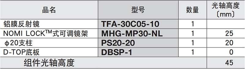 反射镜组件