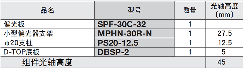 偏光板组件︱DTM-SPF-30C-32