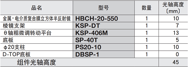 立方体半透半反镜组件︱DTM-HBCH-20-550