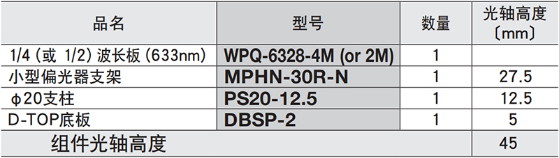 1/4（或 1/2）波长板组件