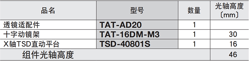 精密透镜架组件