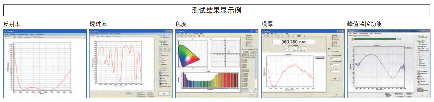 反射率测量仪