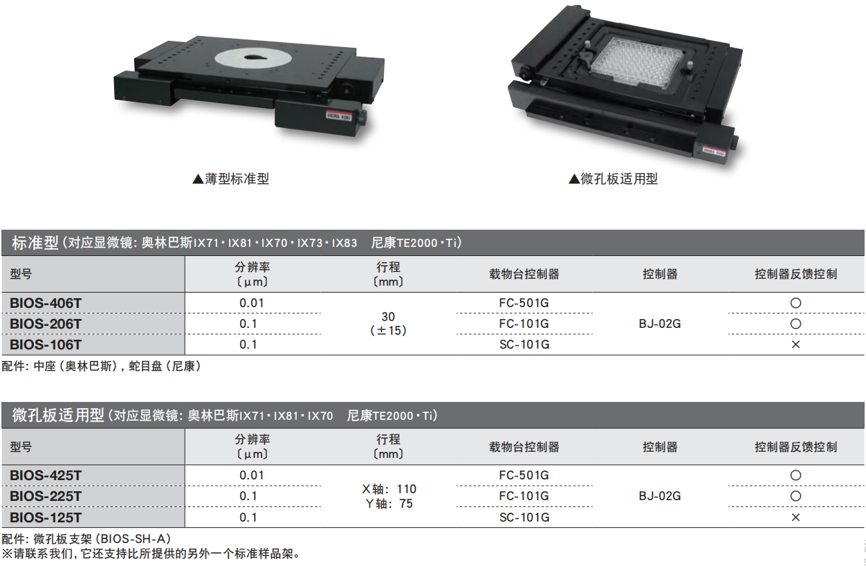 显微镜用自动XY轴载物台系统 BIOS