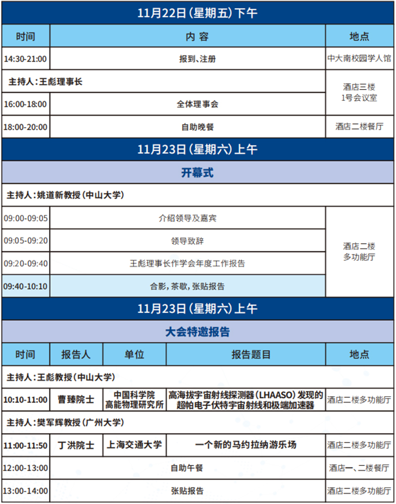 诚挚邀请您出席《2024年广东省物理学会学术年会暨中山大学物理学科百年论坛》