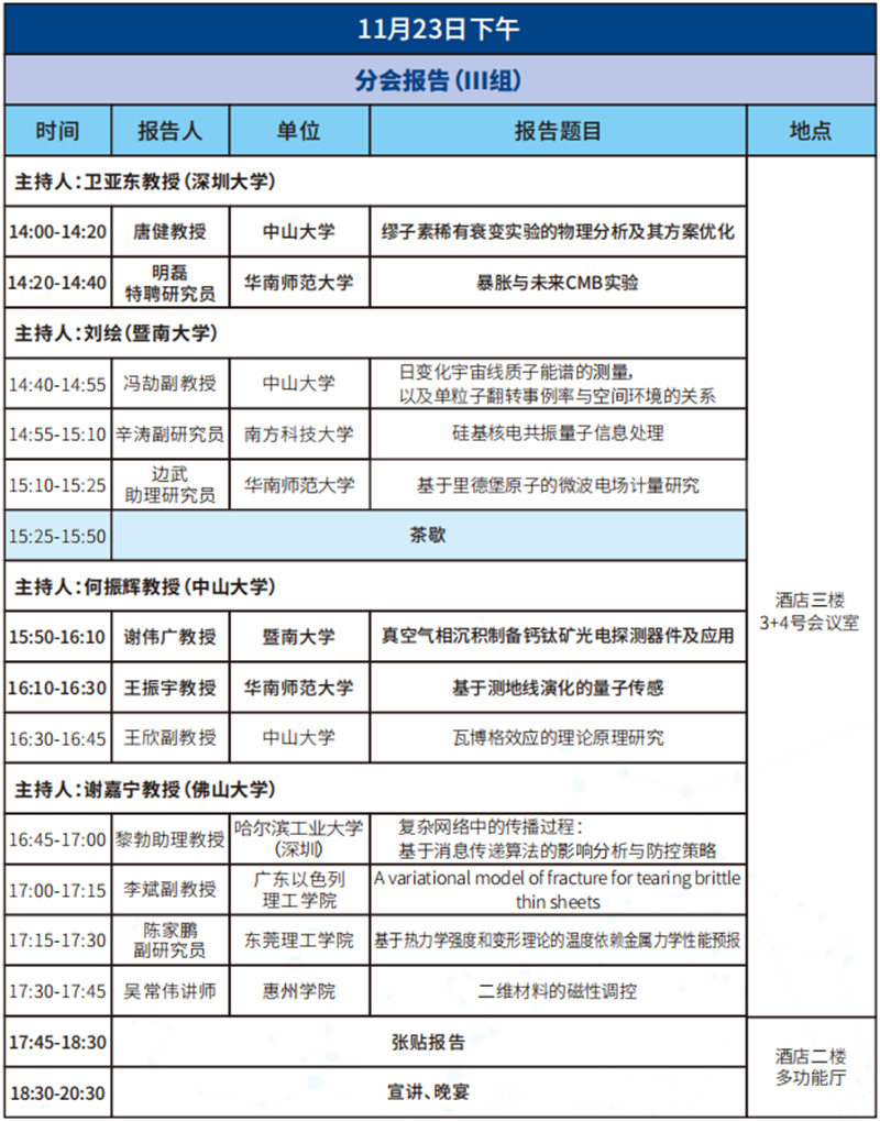 诚挚邀请您出席《2024年广东省物理学会学术年会暨中山大学物理学科百年论坛》