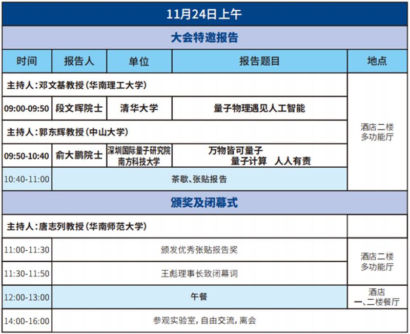 诚挚邀请您出席《2024年广东省物理学会学术年会暨中山大学物理学科百年论坛》