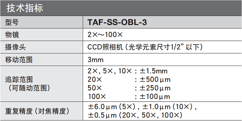 自动对焦组件技术指标